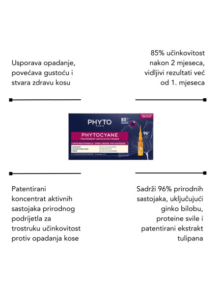 Phytophanere Kapsule + Phytocyane šampon + Phytocyane tretman za žene + Nourishment uljni elixir