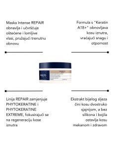 Phyto Repair šampon + Phyto... 2