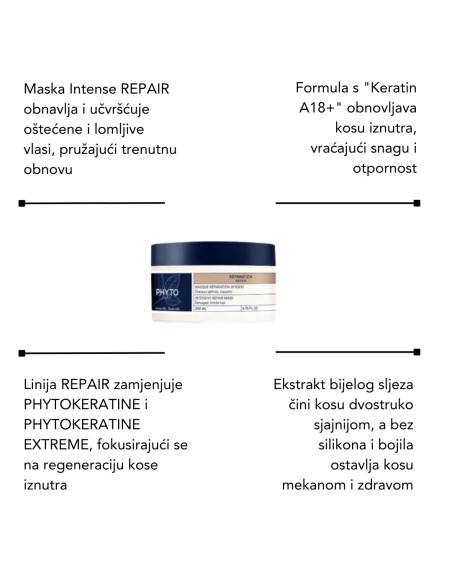 Phyto Nourishment uljni elixir + Phyto Repair šampon + Phyto Repair maska + Phyto Repair sprej