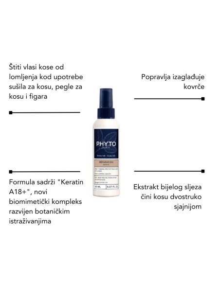 Phyto Nourishment uljni elixir + Phyto Repair šampon + Phyto Repair maska + Phyto Repair sprej