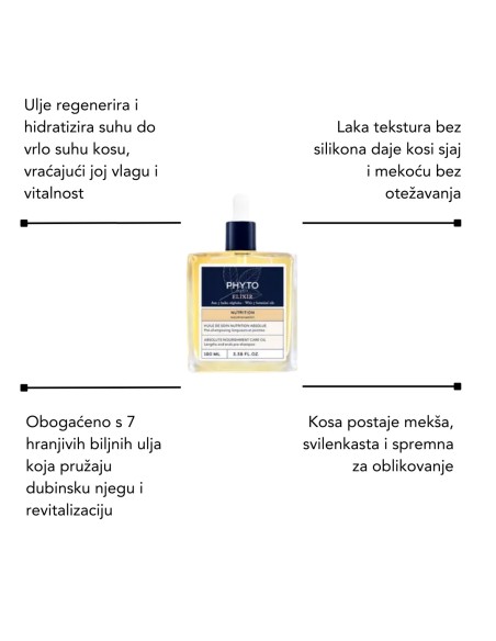 Phyto Nourishment uljni elixir + Phyto Repair šampon + Phyto Repair maska + Phyto Repair sprej