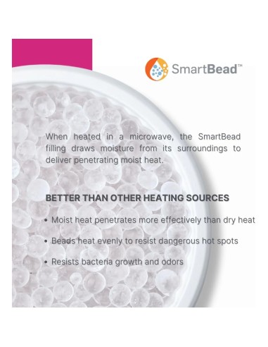 Natracure Tople obloge za rodilje za prsa (grijaće obloge za dojenje)