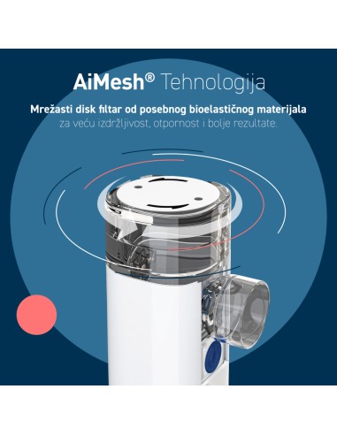 Omron Mini Air 360+ mesh inhalator Omron Mini Air 360+ mesh inhalator