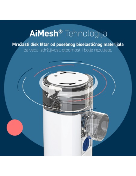 Omron Mini Air 360+ mesh inhalator Omron Mini Air 360+ mesh inhalator