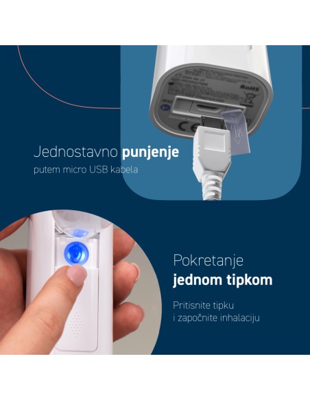 Omron Mini Air 360+ mesh inhalator Omron Mini Air 360+ mesh inhalator