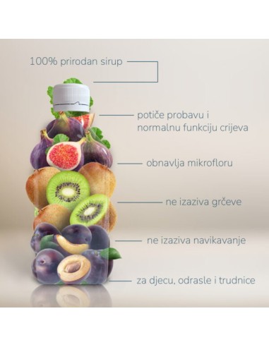Herba Croatica Kivilaks sirup Herba Croatica Kivilaks sirup