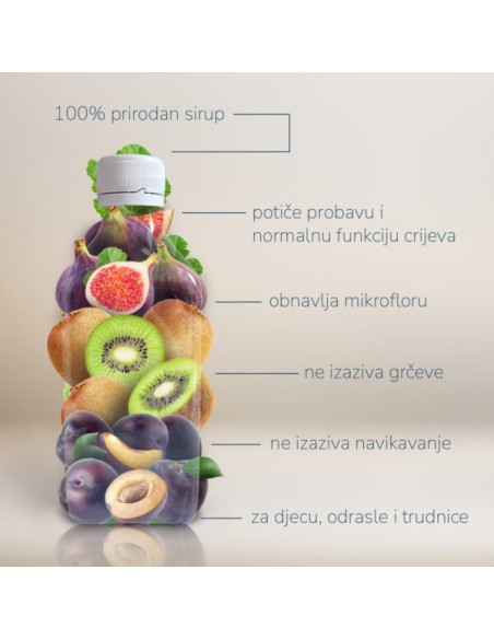 Herba Croatica Kivilaks sirup Herba Croatica Kivilaks sirup