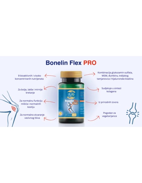 Hug Your Life Bonelin Flex Pro kapsule Hug Your Life Bonelin Flex Pro kapsule