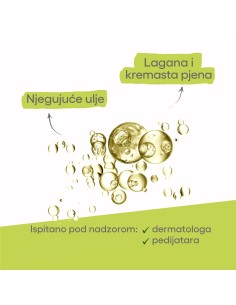 A-derma Exomega Control Emolijentno ulje za tuširanje + Refill Promo pakiranje 2