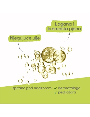 A-derma Exomega Control Emolijentno ulje za tuširanje + Refill Promo pakiranje