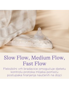 Lansinoh NaturalWave Sisač Duda za bočicu Srednji protok 2