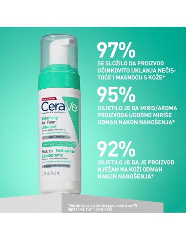 CeraVe Pjenušavi čistač koji vraća ravnotežu koži