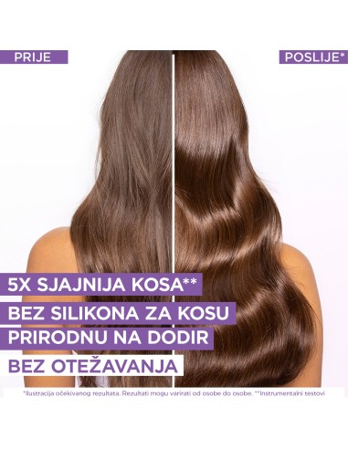 L'Oreal Paris Elseve Hyaluron Plump 8S Wonder Water tekući balzam 200ml za dehidriranu kosu