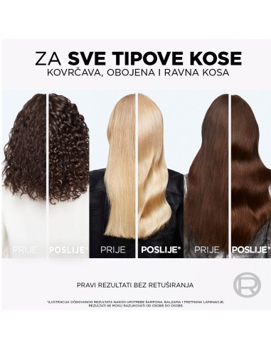 L'Oreal Paris Elseve Glycolic Gloss balzam za kosu bez sjaja L'Oreal Paris Elseve Glycolic Gloss balzam za kosu bez sjaja