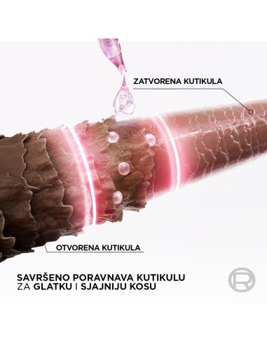 L'Oreal Paris Elseve Glycolic Gloss šampon za kosu bez sjaja