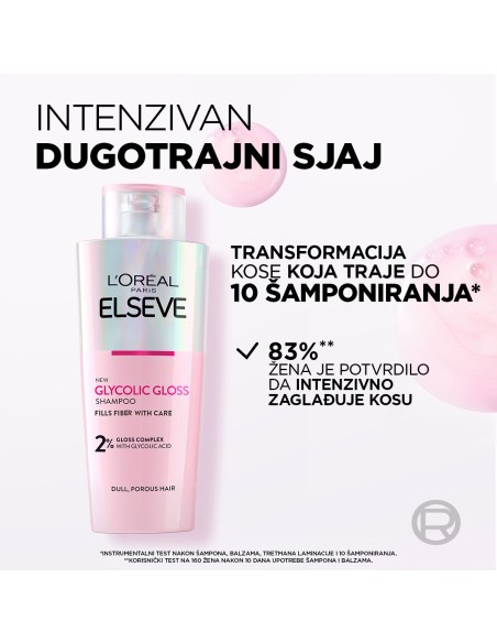 L'Oreal Paris Elseve Glycolic Gloss šampon za kosu bez sjaja