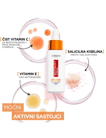 L'Oreal Paris Revitalift Clinical serum s 12% čistog vitamina C L'Oreal Paris Revitalift Clinical serum s 12% čistog vitamina C