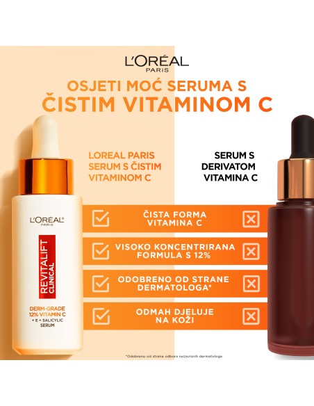 L'Oreal Paris Revitalift Clinical serum s 12% čistog vitamina C L'Oreal Paris Revitalift Clinical serum s 12% čistog vitamina C