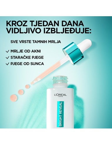 L'Oreal Paris Bright Reveal niacinamid serum protiv tamnih mrlja 30ml L'Oreal Paris Bright Reveal niacinamid serum protiv tamnih mrlja 30ml