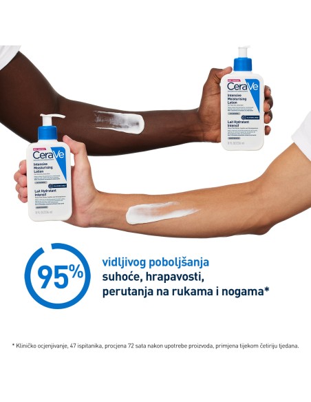 CeraVe Intenzivni Hidratantni losion
