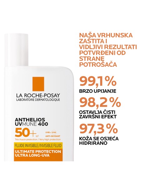 La Roche-Posay Anthelios UVMUNE SPF 50+ Invisible fluid La Roche-Posay Anthelios UVMUNE SPF 50+ Invisible fluid