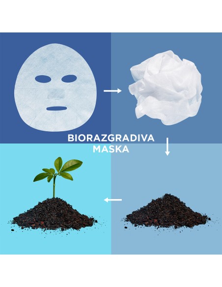 Garnier Skin Naturals Tissue Mask Moisture + Aqua Bomb Maska za lice