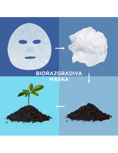 Garnier Skin Naturals Hydra Bomb Tissue Mask Night noćna maska za lice 32 g Garnier Skin Naturals Hydra Bomb Tissue Mask Night noćna maska za lice 32 g