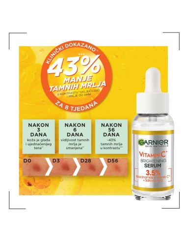 Garnier Skin Naturals Vitamin C dnevni serum protiv tamnih mrlja 30ml