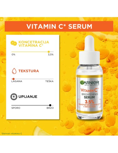 Garnier Skin Naturals Vitamin C dnevni serum protiv tamnih mrlja 30 ml