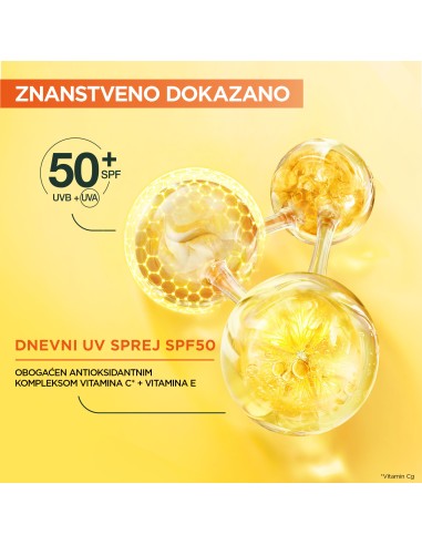 Garnier UV sprej s Vitaminom C* za blistavu kožu SPF50+ Garnier UV sprej s Vitaminom C* za blistavu kožu SPF50+