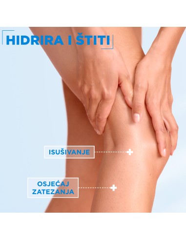 Мixa Ceramide Protect losion za... Мixa Ceramide Protect losion za...