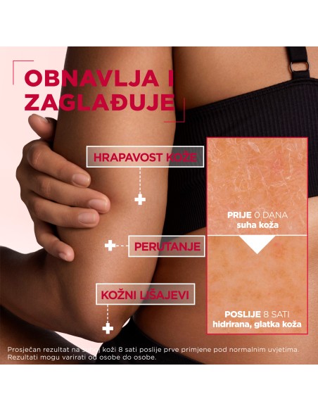 Mixa Urea Cica Repair obnavljajuća krema za suhu kožu 400ml