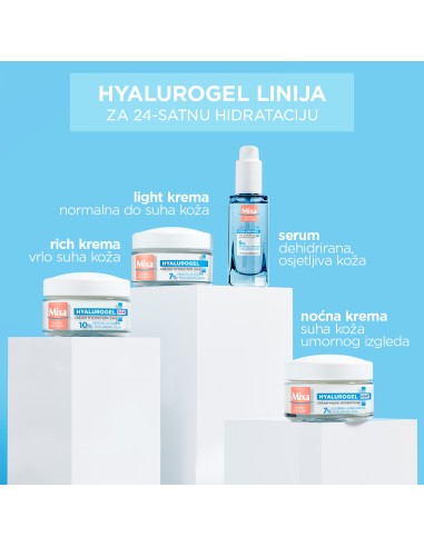 Mixa Hyalurogel Serum za osjetljivu kožu 30 ml