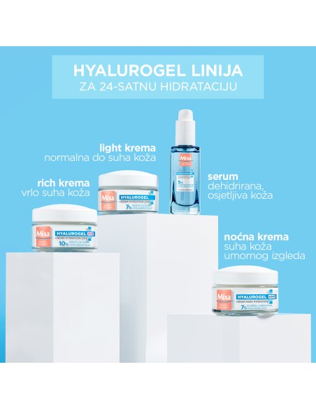 Mixa Hyalurogel Light intenzivna hidratacija, osjetljiva normalna i dehidrirana koža 50 ml