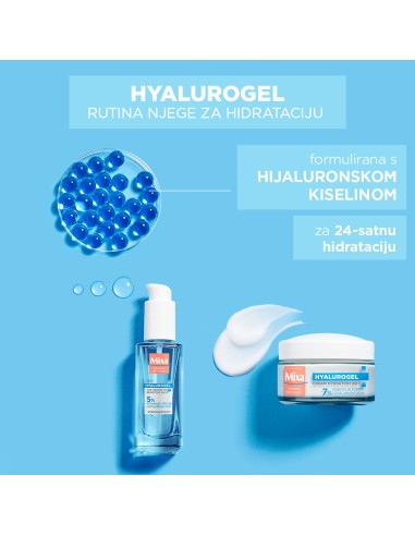 Mixa Hyalurogel Light intenzivna... Mixa Hyalurogel Light intenzivna...
