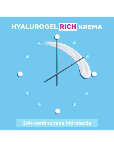 Mixa Hyalurogel Rich njega za intenzivnu hidrataciju osjetljive i suhe kože 50 ml