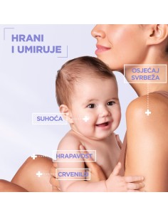 Mixa Panthenol Comfort...