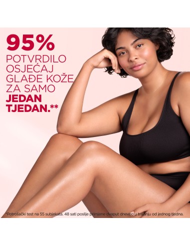 Mixa Cica losion za tijelo 400 ml Mixa Cica losion za tijelo 400 ml