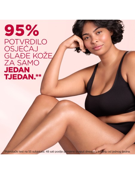 Mixa Cica losion za tijelo 400 ml