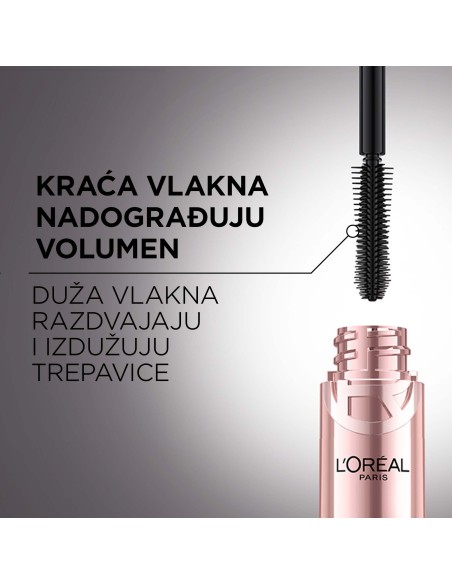 L'Oréal Paris Paradise Big Deal maskara
