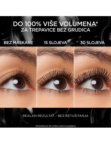 L'Oréal Paris Paradise Big Deal maskara L'Oréal Paris Paradise Big Deal maskara