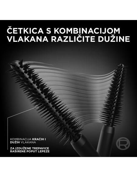 L'Oreal Paris Panorama maskara​