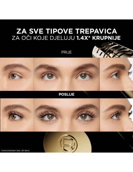L'Oreal Paris Panorama maskara​