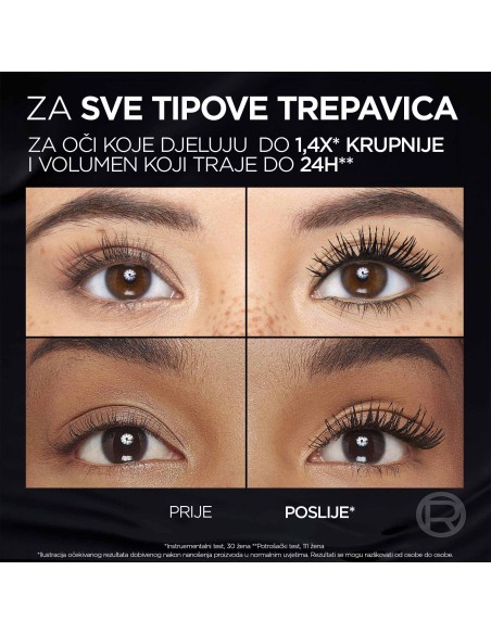 L'Oréal Paris Panorama All Night Black Maskara