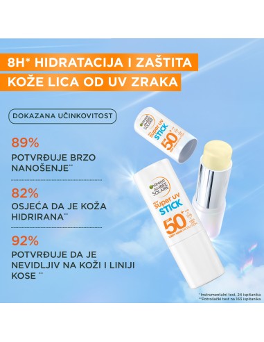 Garnier Ambre Solaire Super UV nevidljivi stik za lice za zaštitu od sunca SPF50+ Garnier Ambre Solaire Super UV nevidljivi stik za lice za zaštitu od sunca SPF50+