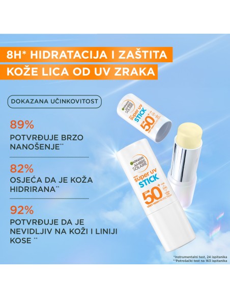 Garnier Ambre Solaire Super UV nevidljivi stik za lice za zaštitu od sunca SPF50+ Garnier Ambre Solaire Super UV nevidljivi stik za lice za zaštitu od sunca SPF50+