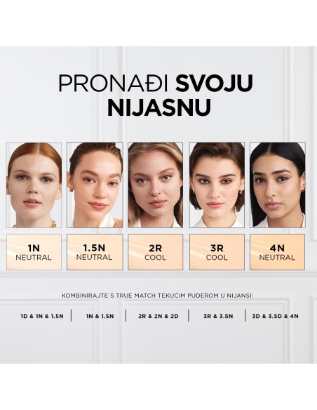 L'Oreal Paris True match Radiant Serum korektor