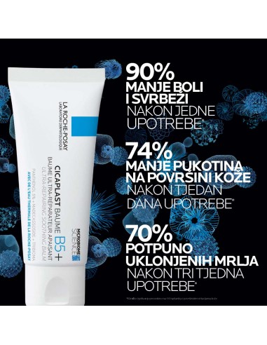 La Roche-Posay Cicaplast Baume B5+ Ultra-obnavljajući smirujući balzam za iritacije i osjećaj vrućine na koži