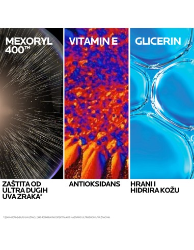 La Roche-Posay Anthelios Hidratantno mlijeko za zaštitu od sunca za lice i tijelo SPF 50+ La Roche-Posay Anthelios Hidratantno mlijeko za zaštitu od sunca za lice i tijelo SPF 50+