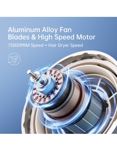 JisuLife Ručni Ventilator Ultra 1